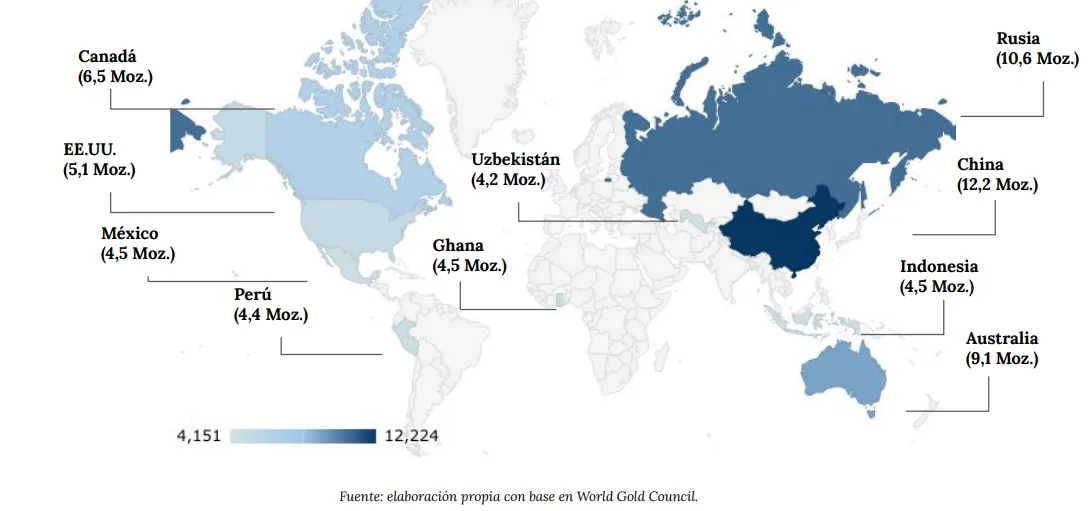 Planisferio mostrando los países con mayor producción de oro en 2024, destacando China, Rusia y Australia.