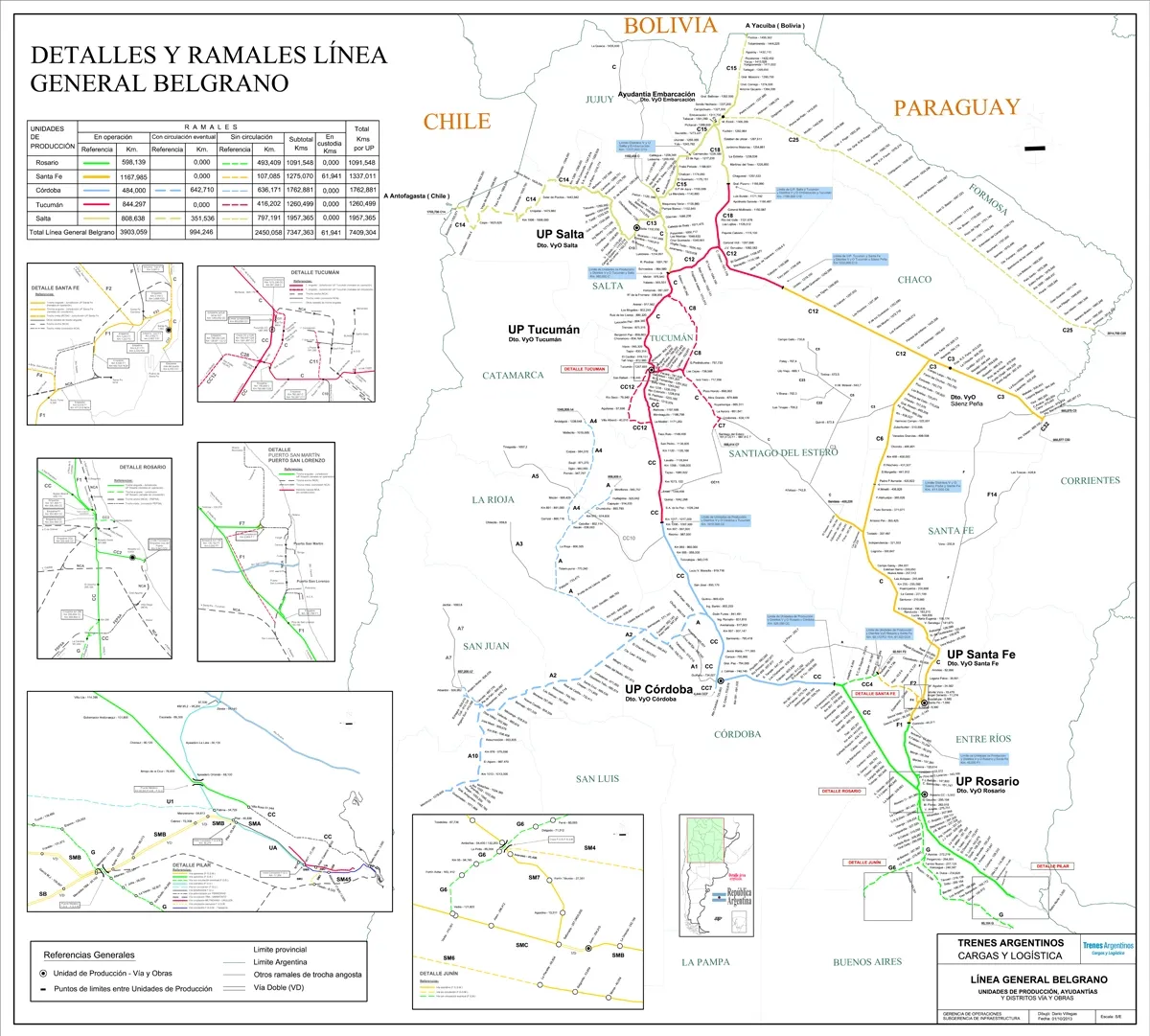 Mapa detallado de los ramales del ferrocarril Belgrano Cargas en Argentina, destacando las conexiones con zonas mineras y productivas.