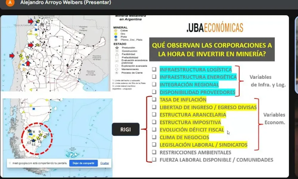 Mapa de proyectos de cobre en San Juan Argentina.
